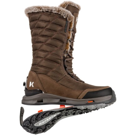 Southlake Winter Boots - Women's