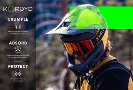 Network Mips Bike Helmet