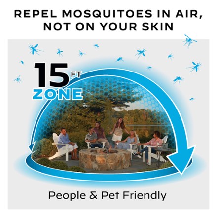 Backpacker Mosquito Repeller