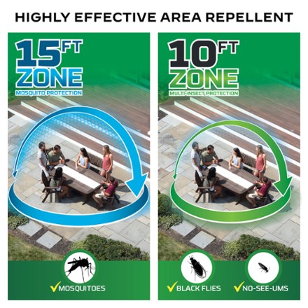 Multi-Insect Repellent Refills - 60 Hours