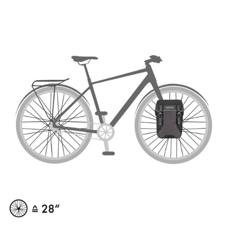 Sport Packer Plus Panniers - Pair