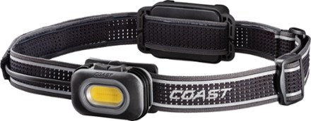 RL10R Rechargeable Headlamp