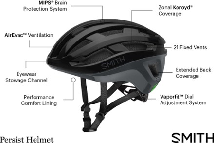 Persist Mips Bike Helmet