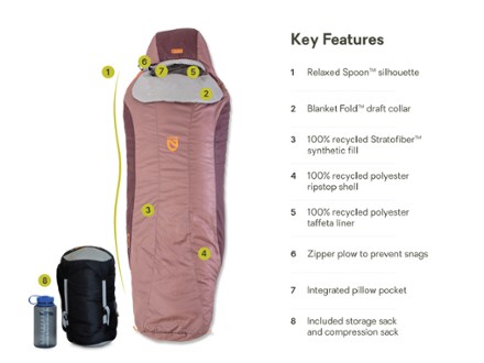 Tempo 35F Synthetic Sleeping Bag - Women's