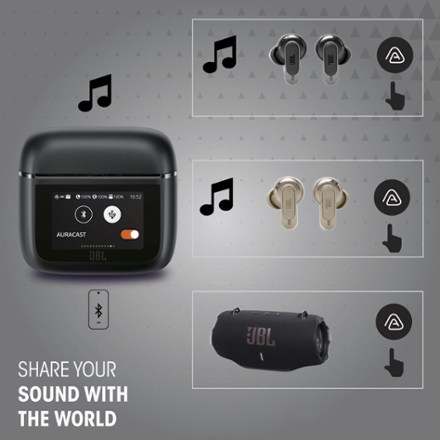 Tour Pro 3 Bluetooth In-Ear Wireless Noise-Canceling Earbuds