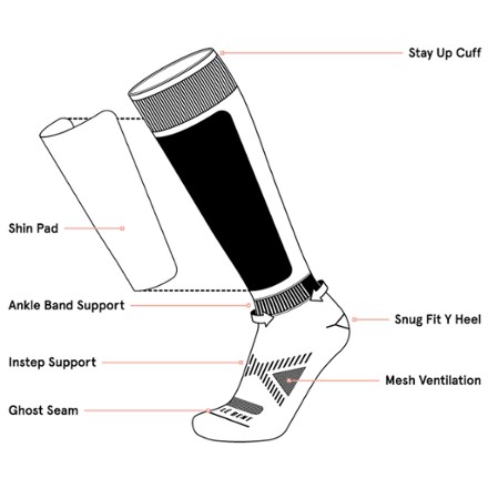 Shred Targeted Cushion Snow Socks