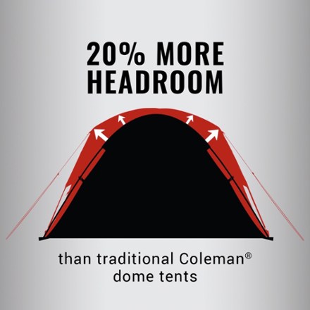Skydome Dark Room -Person Tent