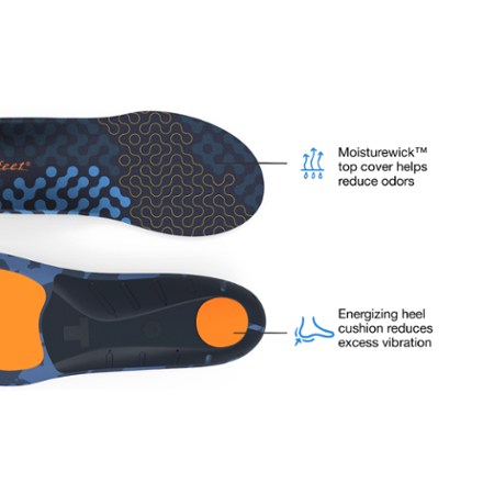 Run Cushion Medium Arch Insoles