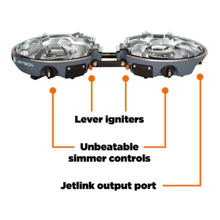 Genesis Basecamp System Camp Stove