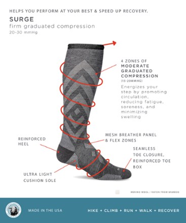 Surge Firm Compression Socks - Men's