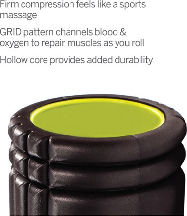 GRID Foam Roller