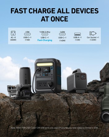 SOLIX C300X Portable Power Station