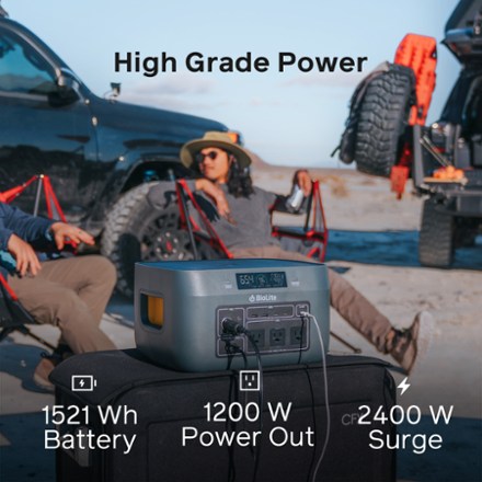 BaseCharge 1500 Portable Power Station