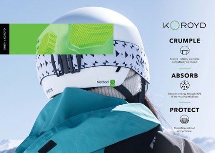 Vida Mips Snow Helmet - Women's