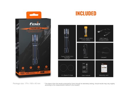 TK20R V2.0 Rechargeable Flashlight