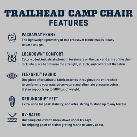 Trailhead Camp Chair
