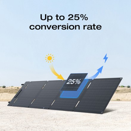 60W Solar Panel