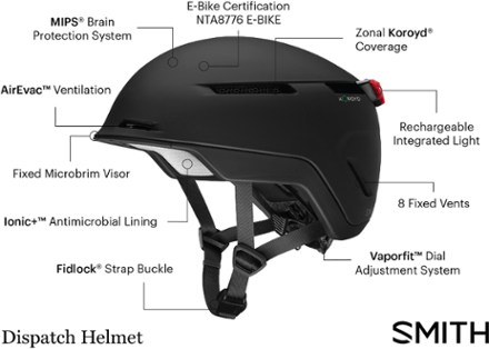 Dispatch Mips E-Bike Helmet