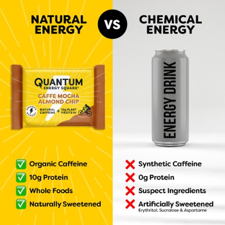 Energy Bar