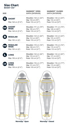 Boost 650 32F/0C Sleeping Bag