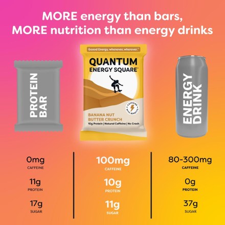 Energy Bar