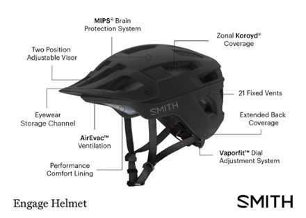 Engage Mips Bike Helmet