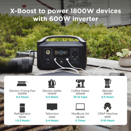 RIVER Portable Power Station