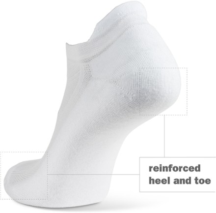 Hidden Comfort Socks