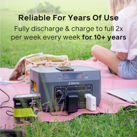 BaseCharge 1500 Portable Power Station