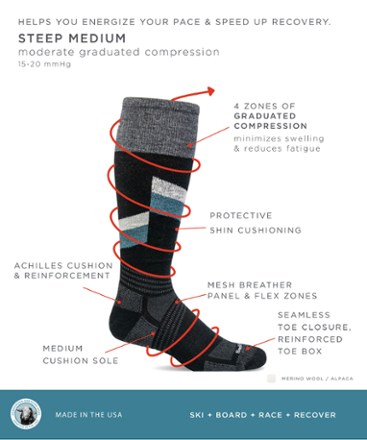 Steep Medium Snow Compression Socks - Men's
