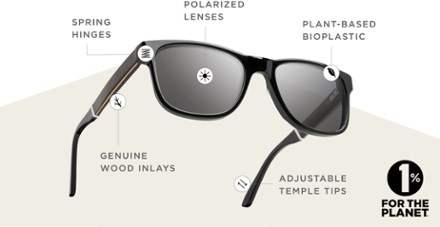 Trail Polarized Sunglasses