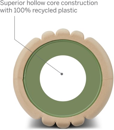 Eco GRID 1.0 Foam Roller