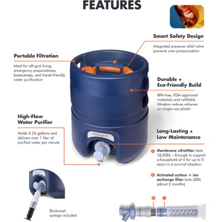 Escape High-Flow Pressurized Water Purifier