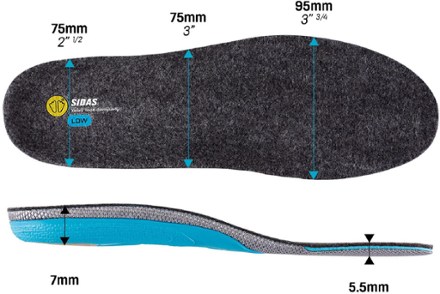 3Feet Merino Low Insoles