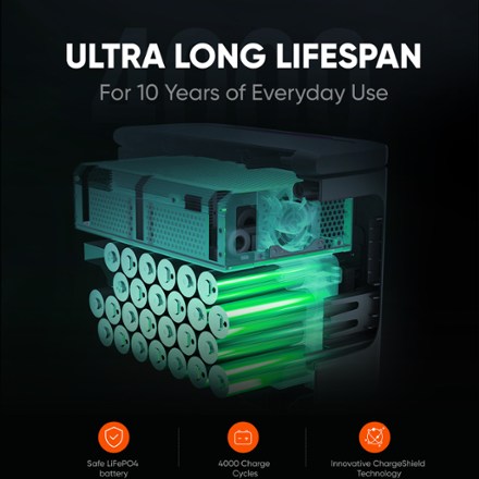 Explorer 1000 Plus Portable Power Station