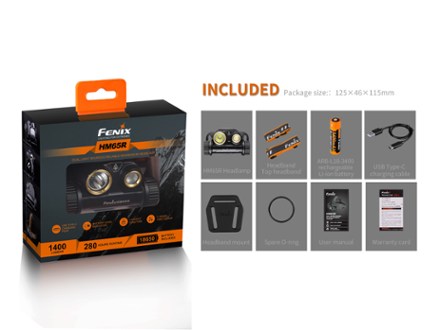 HM65R Rechargeable Headlamp
