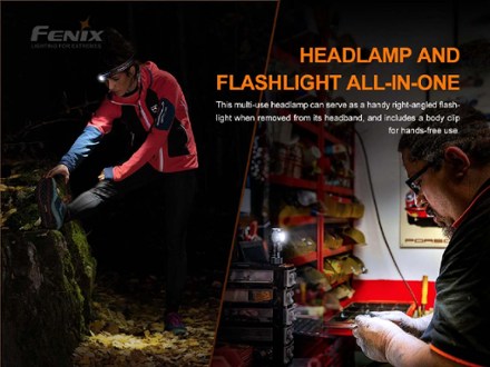 HM50R V2.0 Rechargeable Headlamp