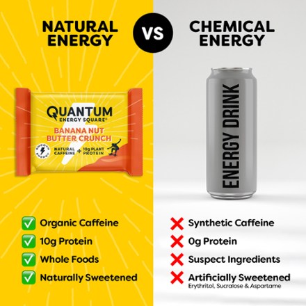 Energy Bar
