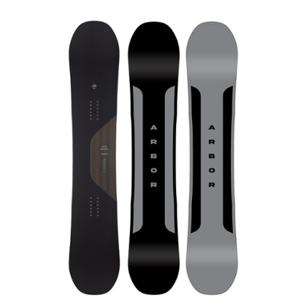 Formula Snowboard - 2024/2025