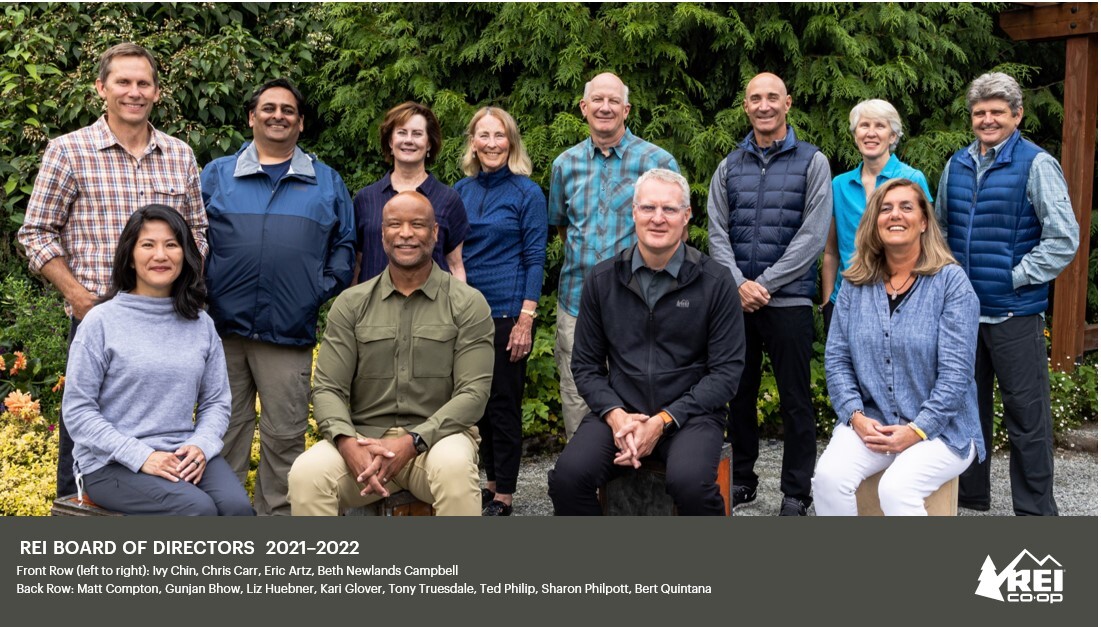 members of the r e i board of directors