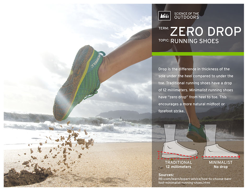 rei zero drop shoes
