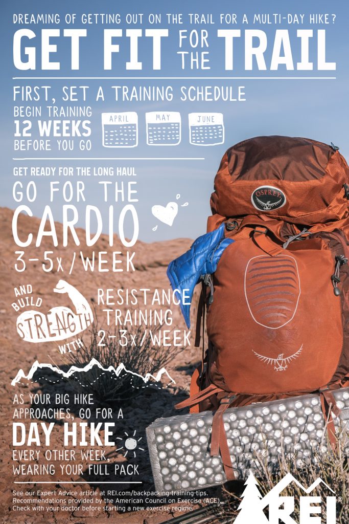 Thru-Hiking: Training Tips and Exercises - DE3088185 Blog Backpacking Infographic 1500x2250 683x1024