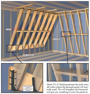 How to Build a Home Climbing Wall REI Co-op Journal