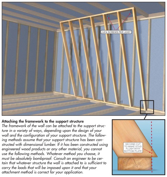 How To Build A Home Climbing Wall Rei Co Op Journal