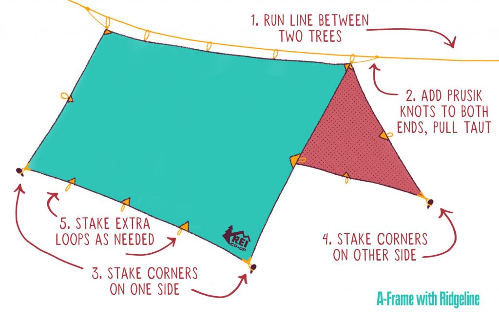 How to Set Up an Ultralight Tarp Shelter for Backpacking REI Coop