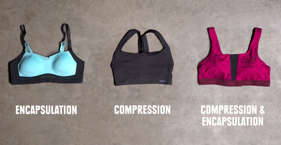 The three types of sports bras.