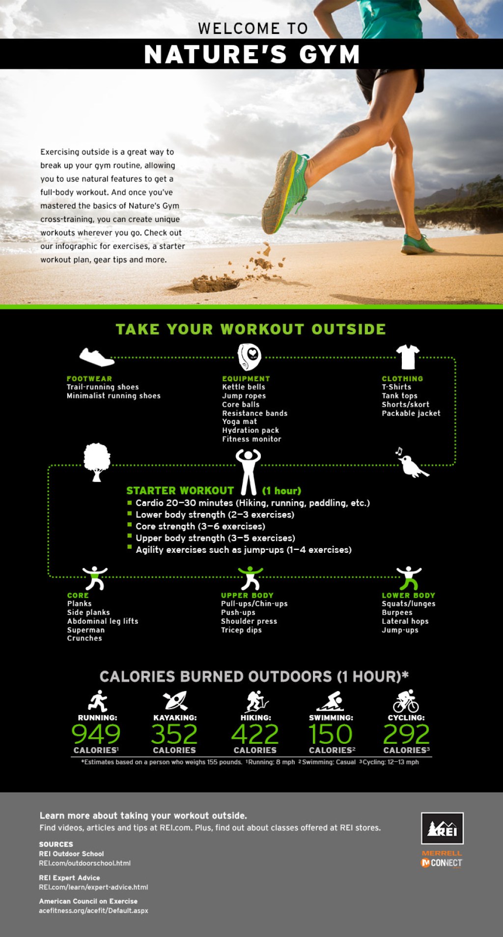 nature's gym