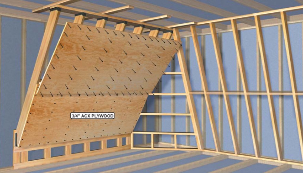 How To Build A Home Climbing Wall Rei Co Op Journal - Home Climbing Wall Design How To Build A Home Climbing Wall Rei Co Op Journal - Home Climbing Wall Design
