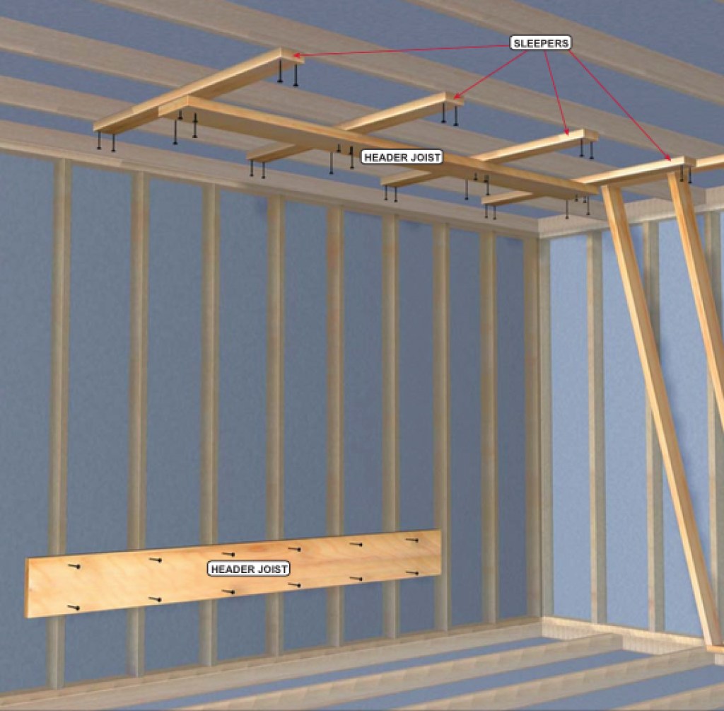 How to Build a Home Climbing Wall - REI Co-op Journal