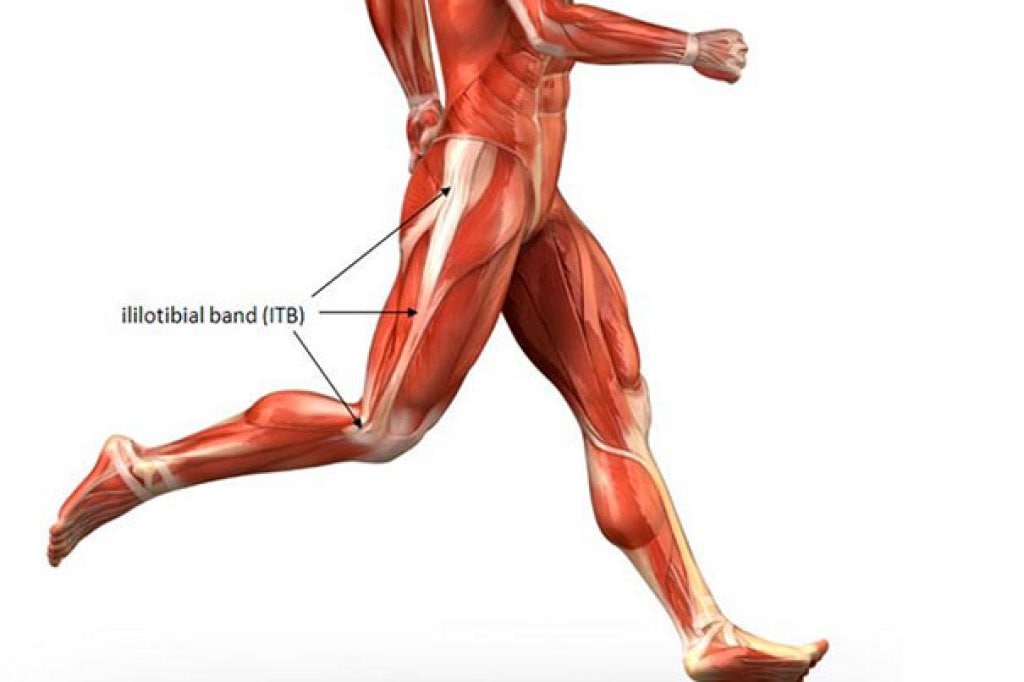 Curing IT Band Pain: 3 New Exercises to Treat Illiotibial Band